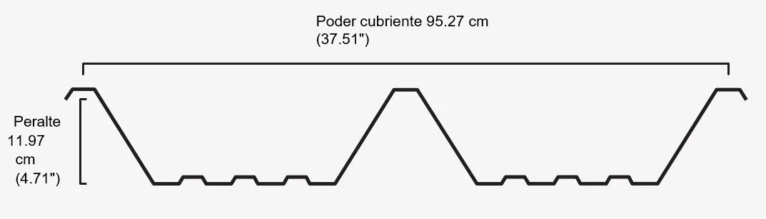 Geometría y medidas de Lámina estructural RD-90