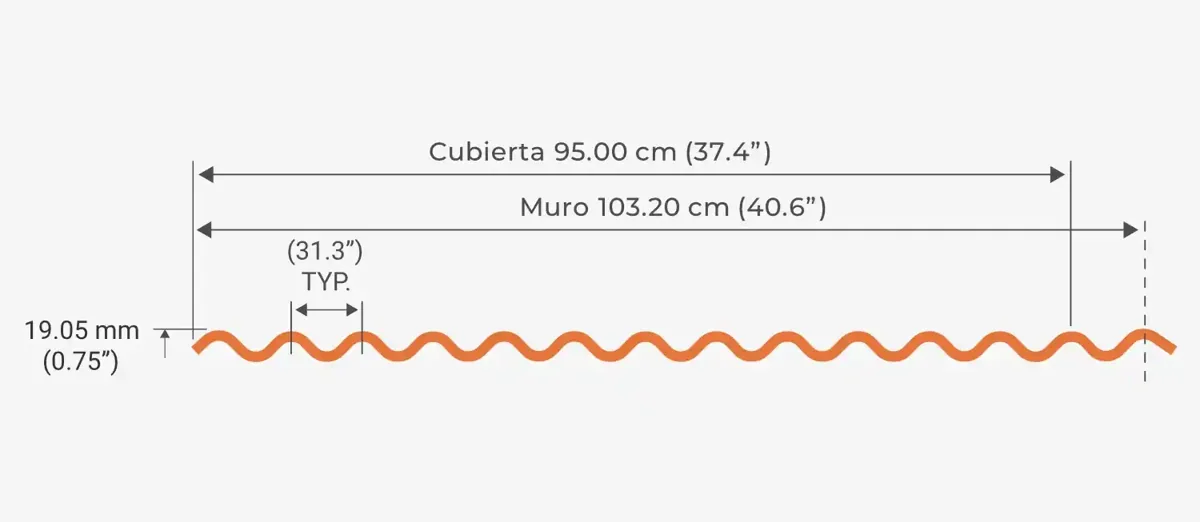 Geometría y medidas de Lámina ondulada O-100