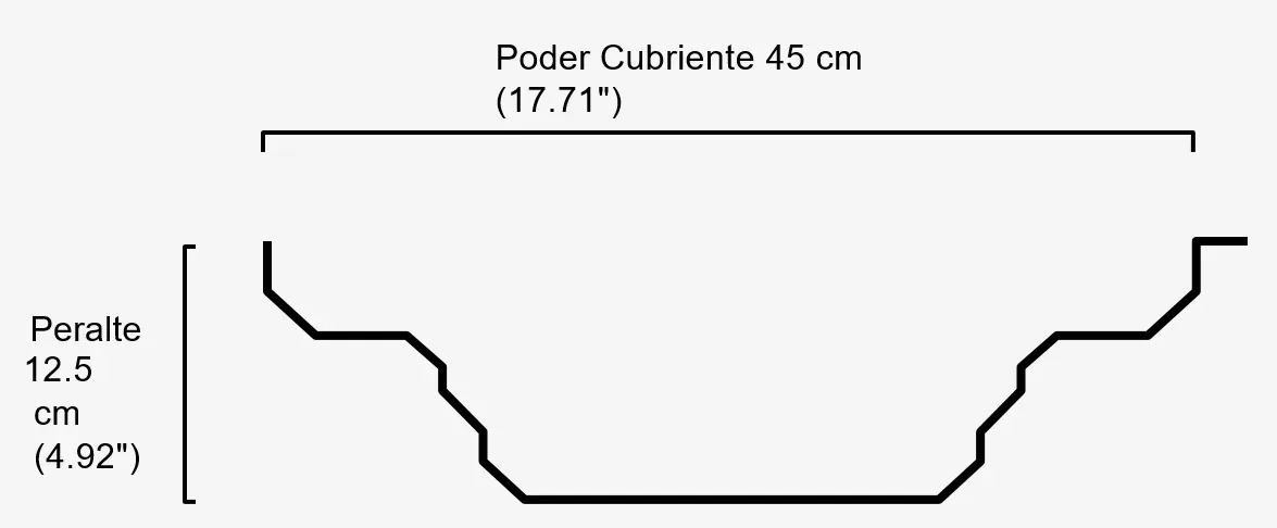 Geometría y medidas de R-45