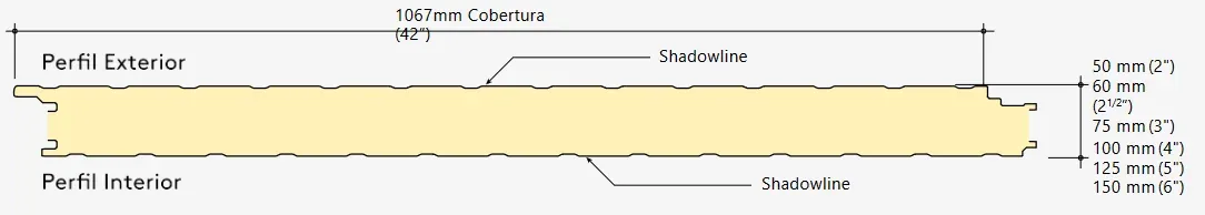 Geometría y medidas de KS Shadowline